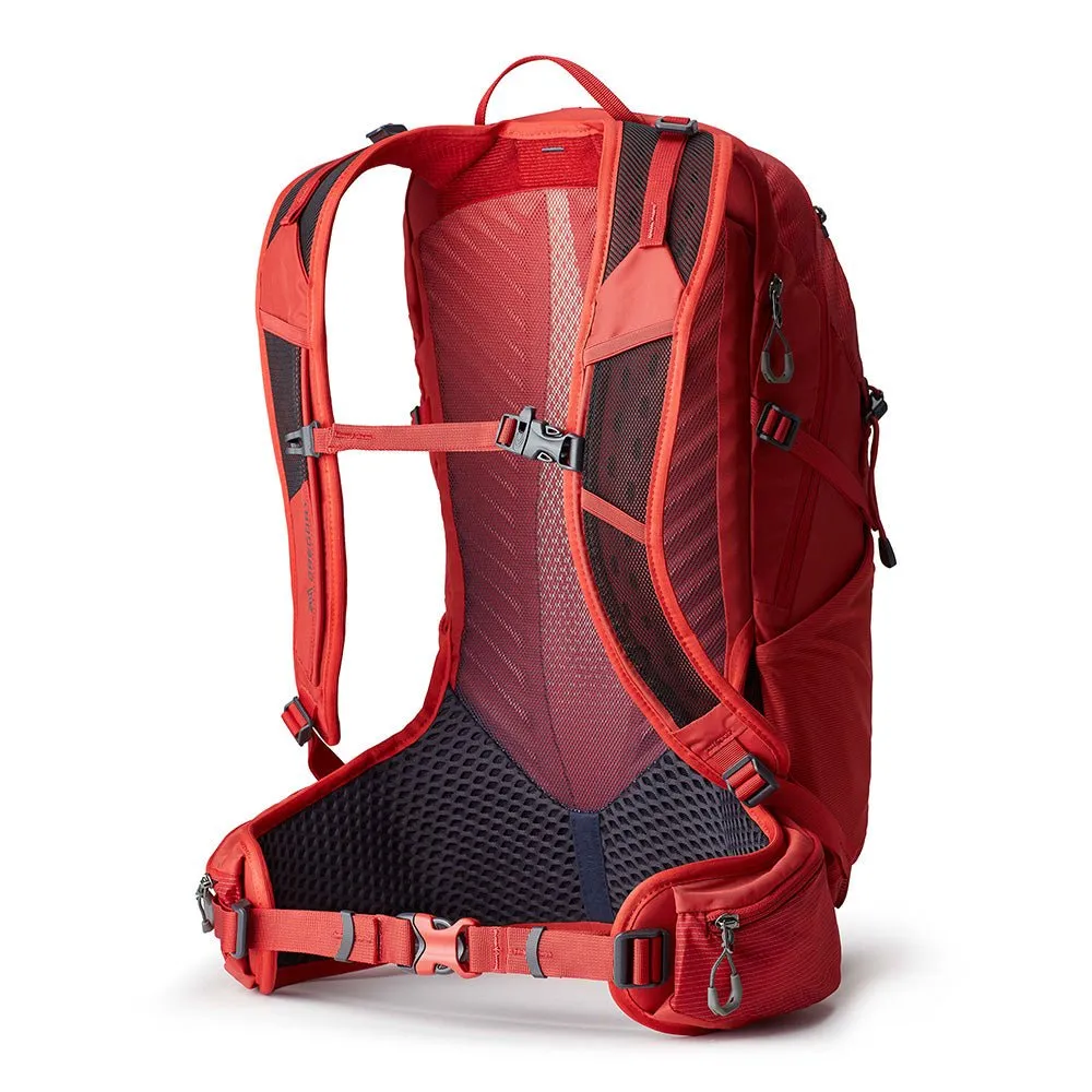 MIKO 20L BACKPACK